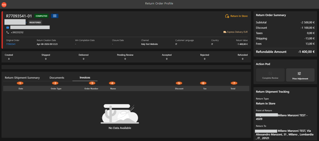Return Invoices